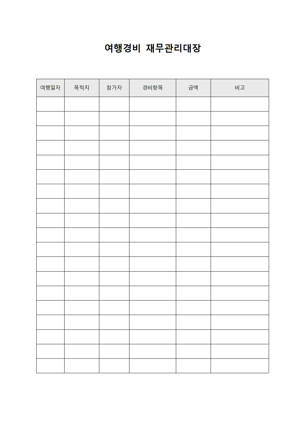 여행경비 재무관리대장