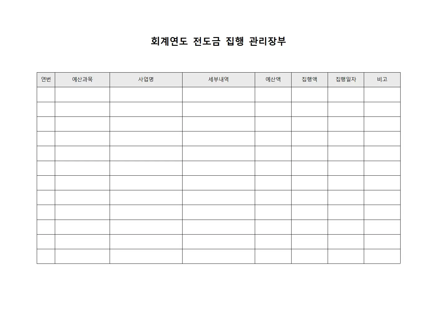 회계연도 전도금 집행 관리장부