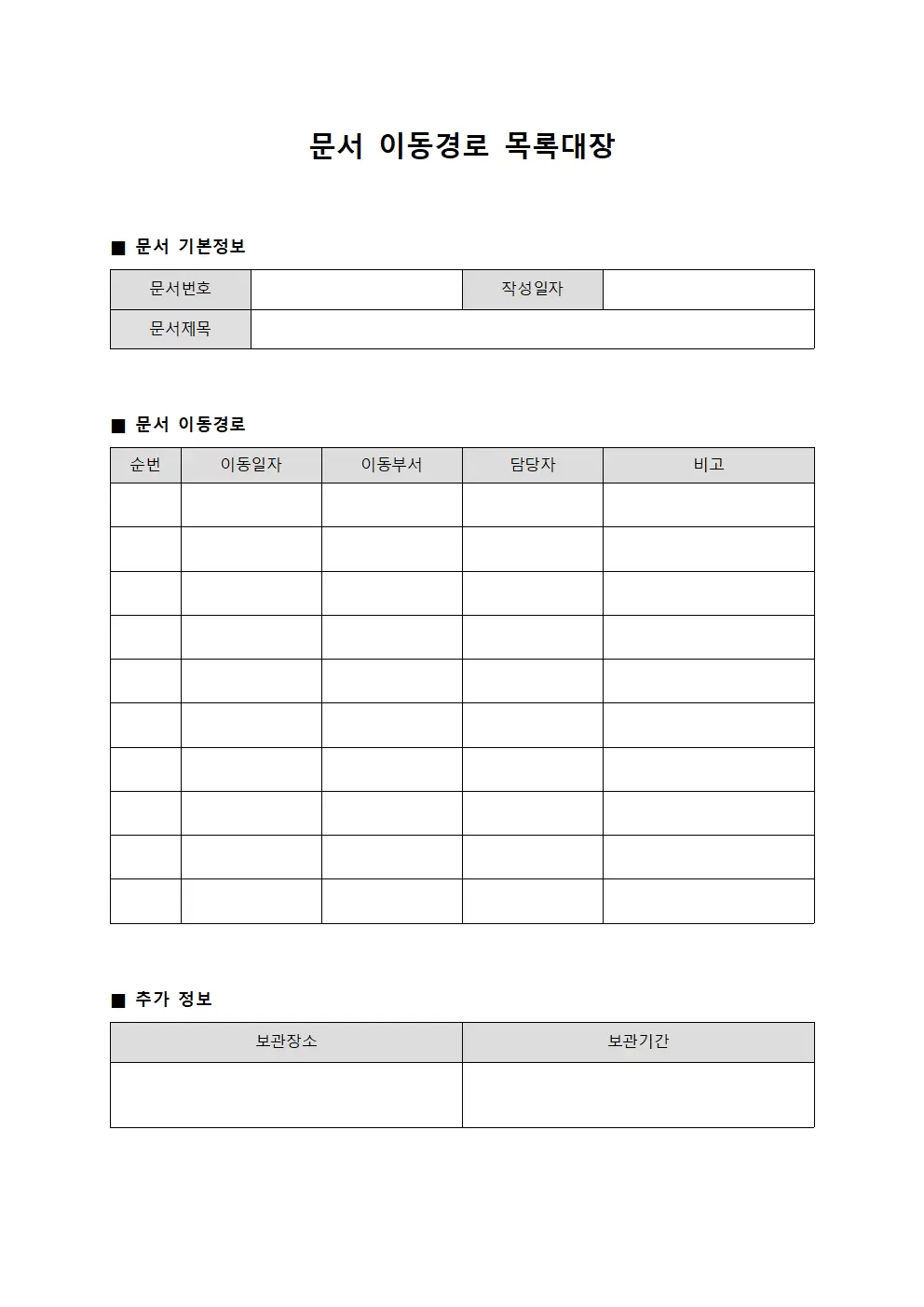 결재문서 이동경로목록대장