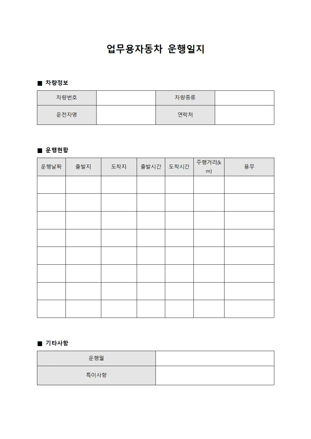 업무용자동차운행일지 - 차량운행현황