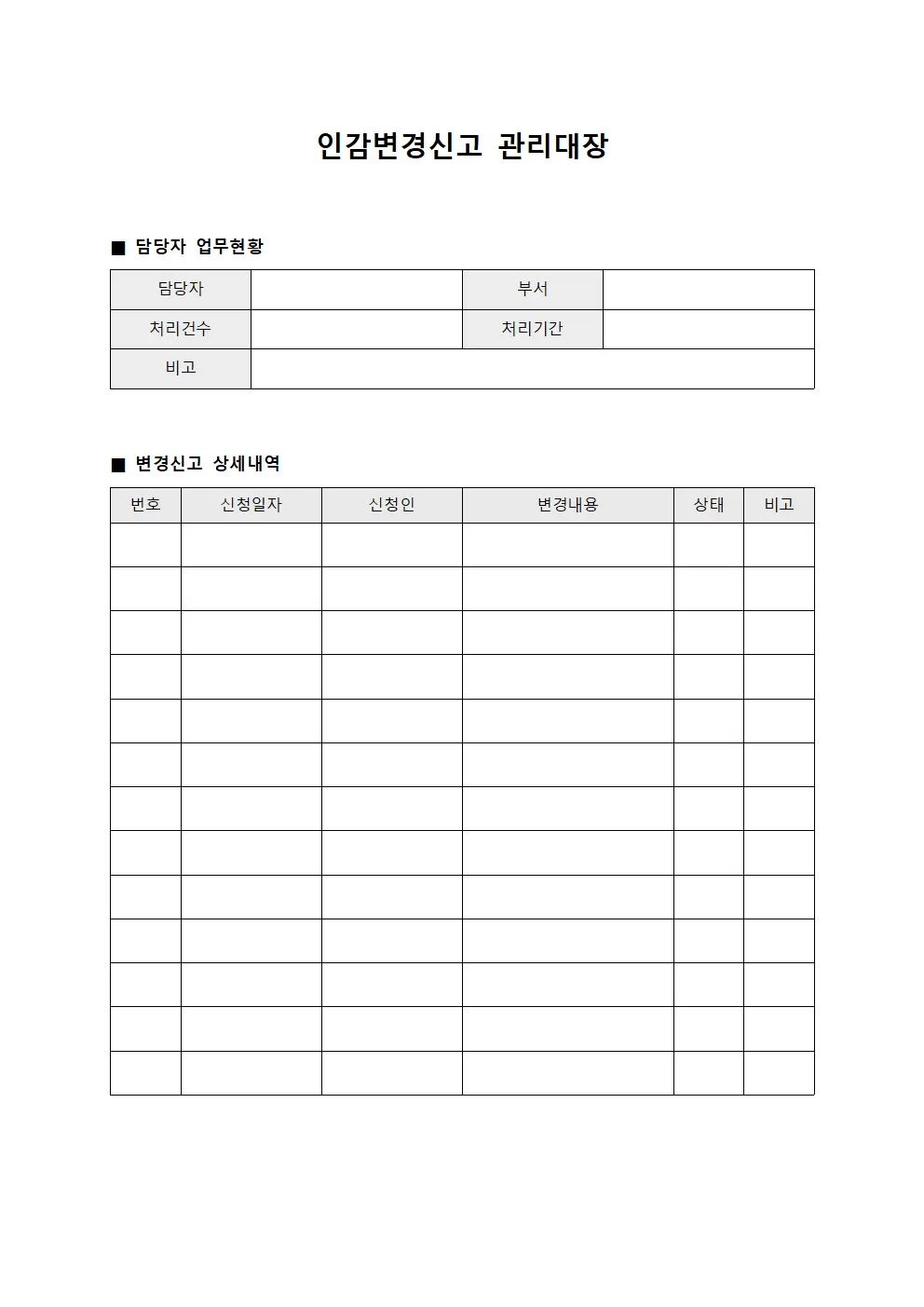인감변경신고관리대장 (담당자별업무현황)