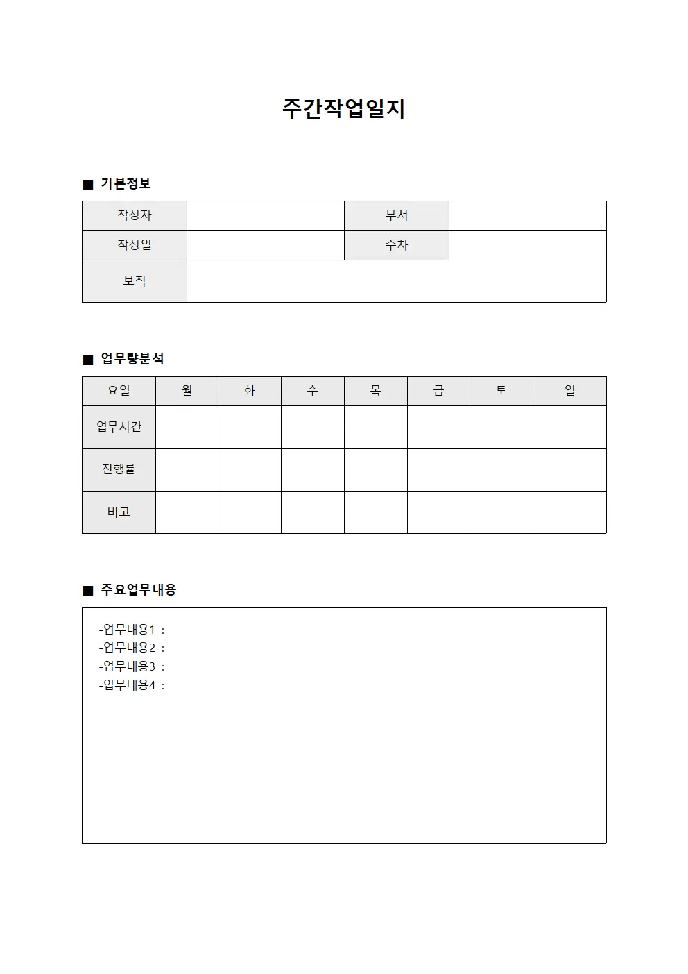 주간작업일지 - 주간 업무량 분석