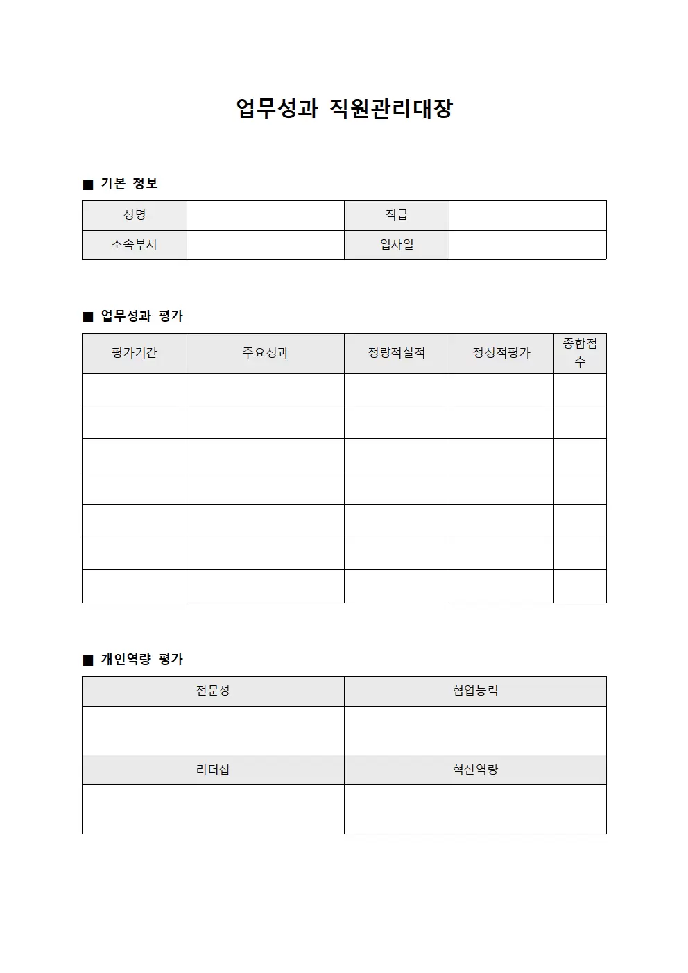 업무성과 직원관리대장