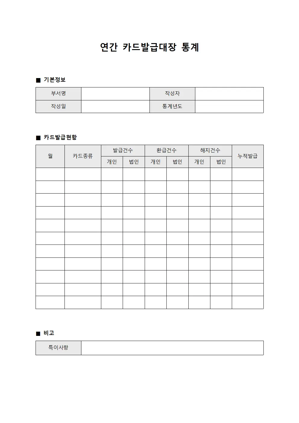 연간 카드발급대장 통계 템플릿