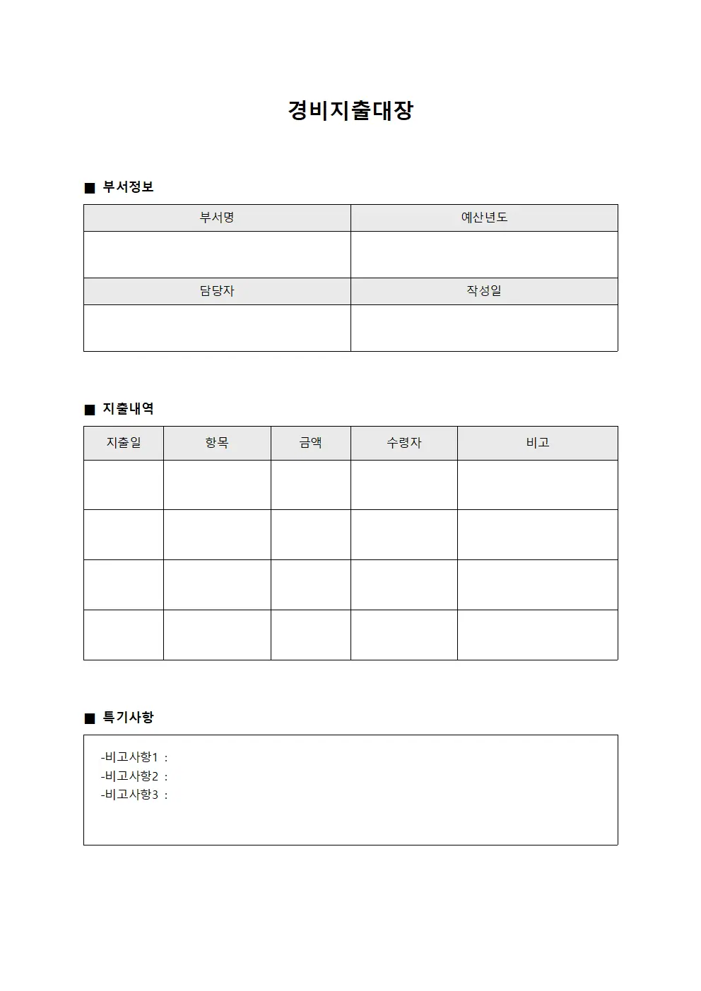 부서별 예산 집행 현황 경비지출대장
