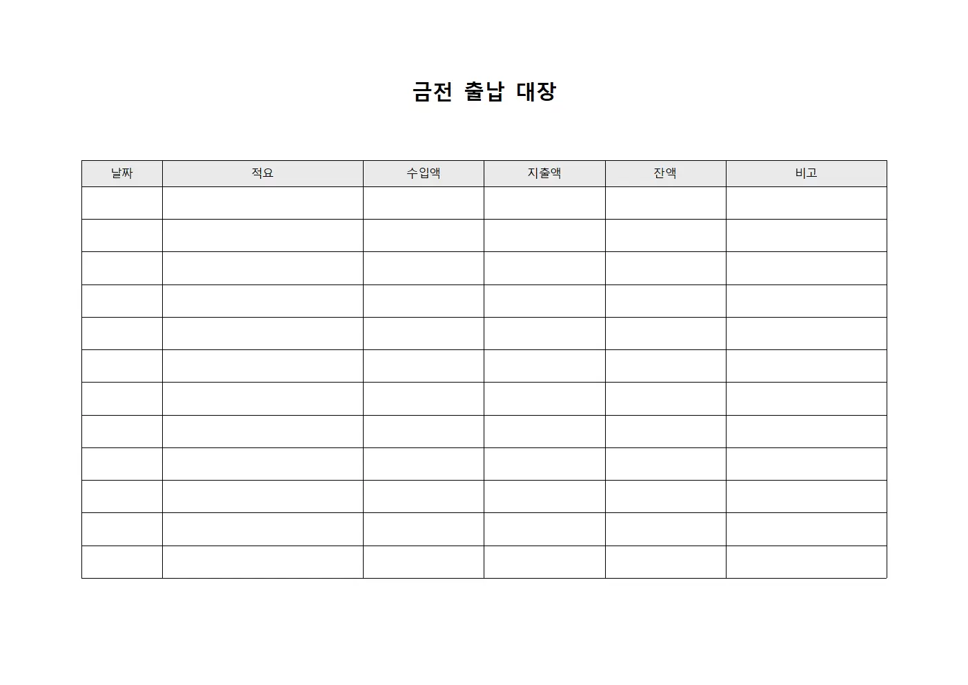 부문별 비용 금전출납대장 현황판