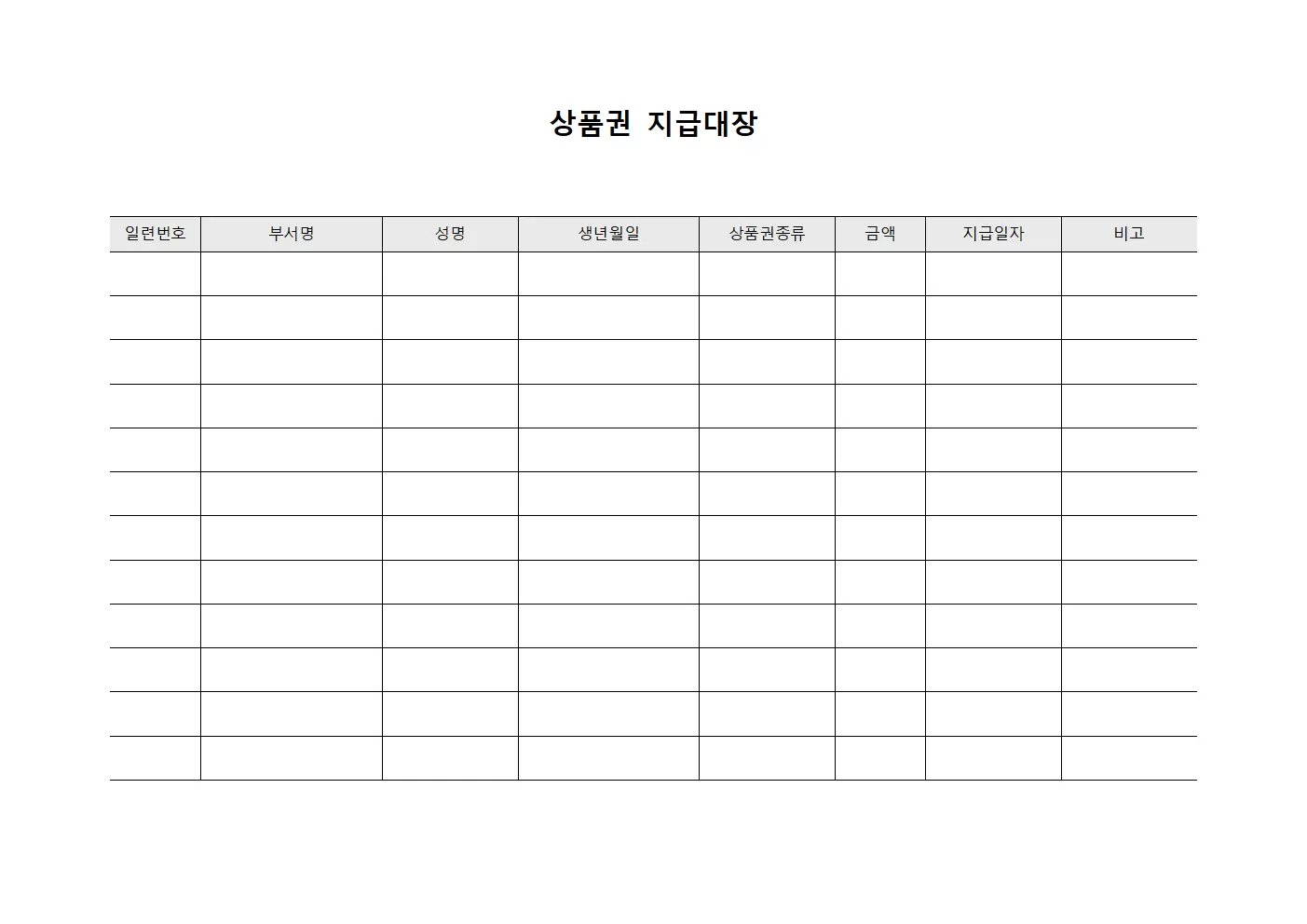 상품권지급대장 (부서별배정)