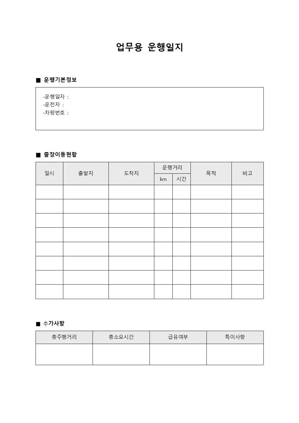 업무용운행일지 (출장이동 현황)