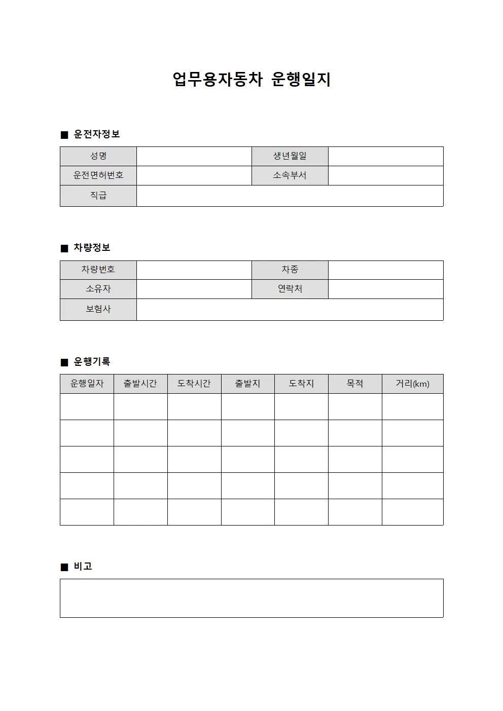 업무용자동차운행일지 - 차량이용현황
