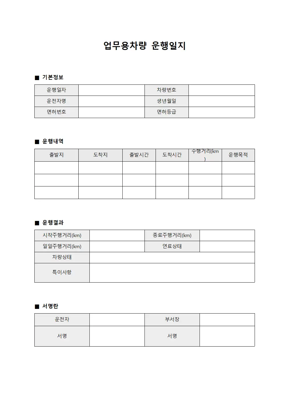 업무용차량운행일지 운행결과보고