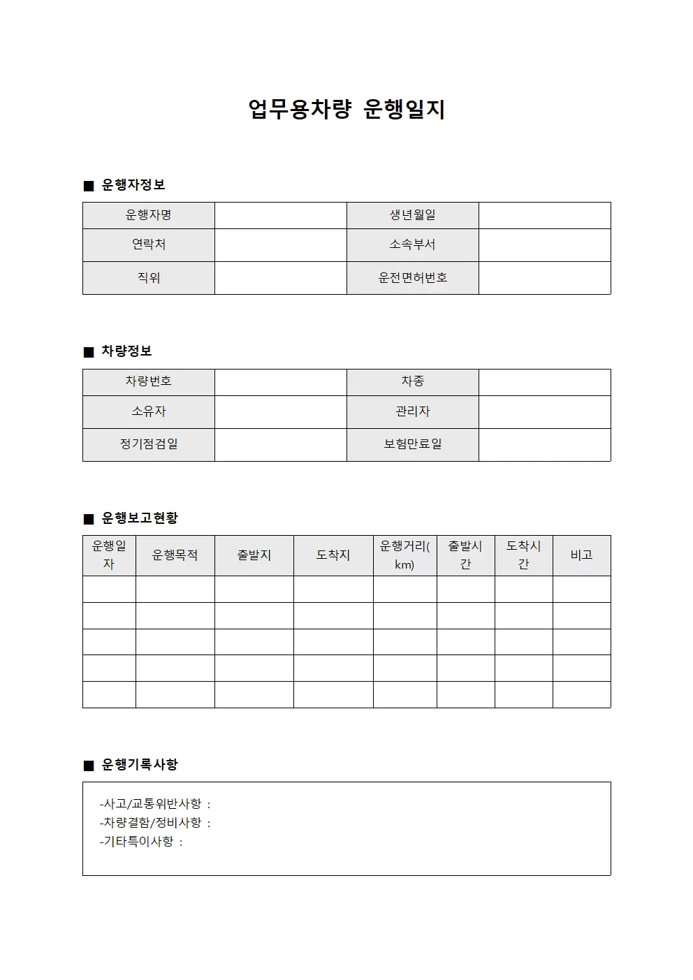 업무용차량운행일지 - 운행보고현황