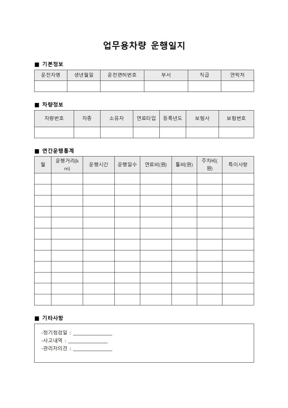업무용차량 운행일지 - 연간 운행통계표