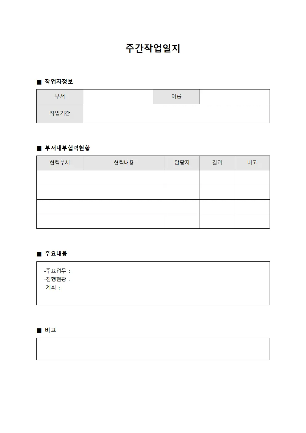주간작업일지 - 부서 내부 협력 현황