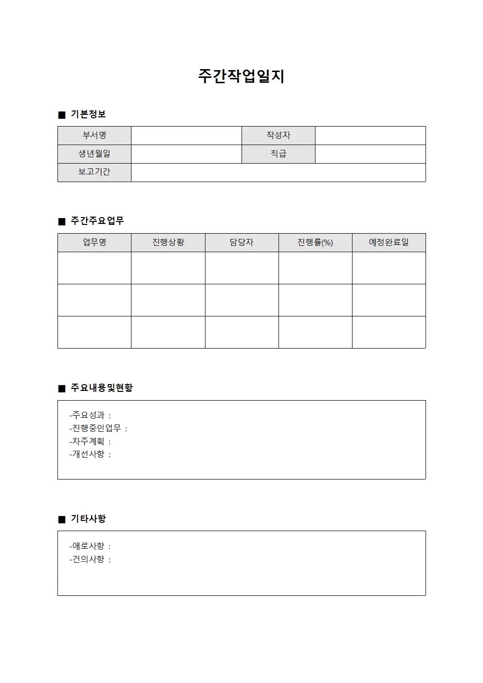 주간작업일지 (부서별 진행상황 보고서)