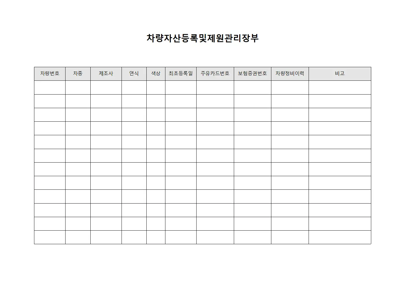 차량자산등록및제원관리장부