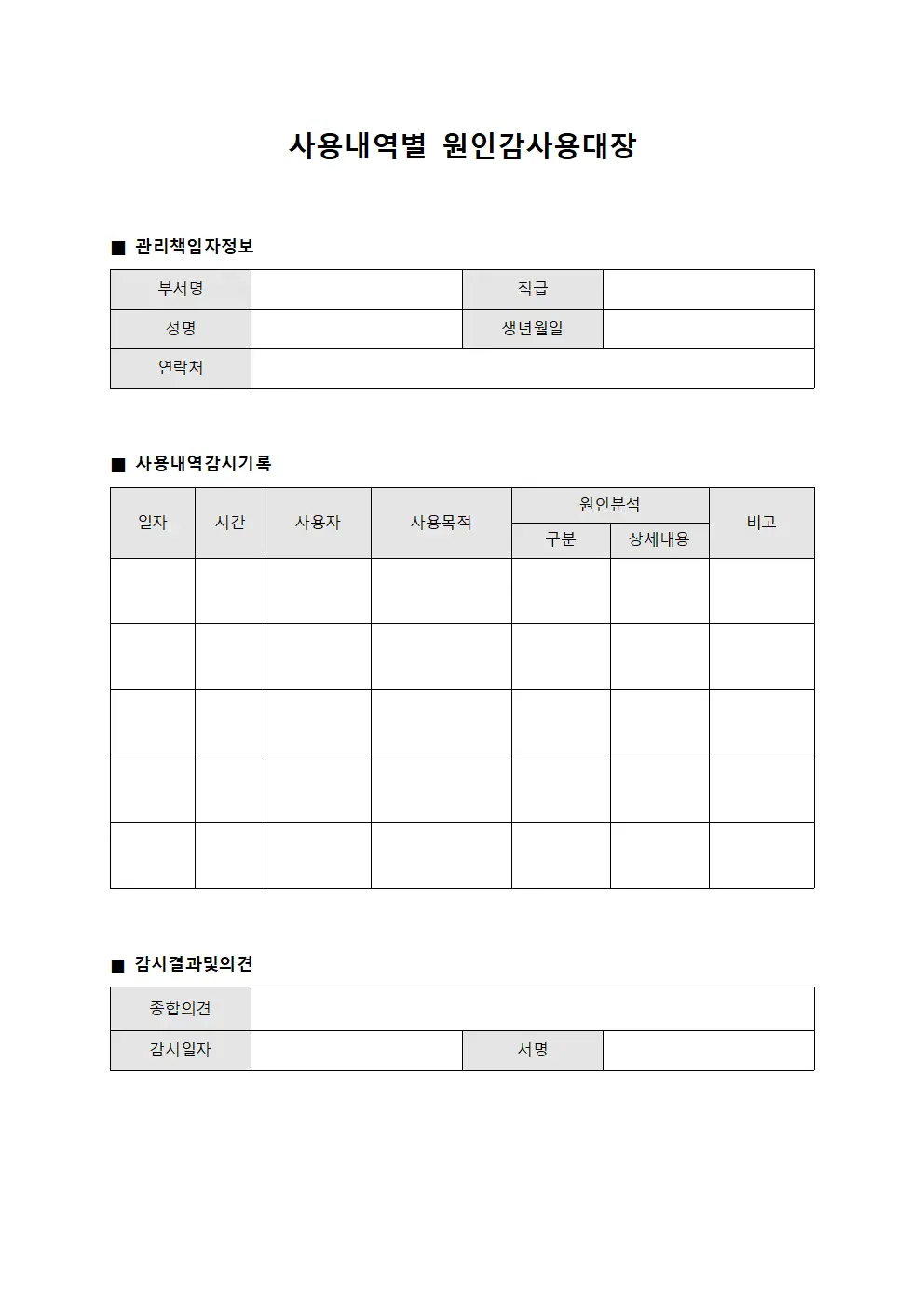 사용내역별 원인감사용대장