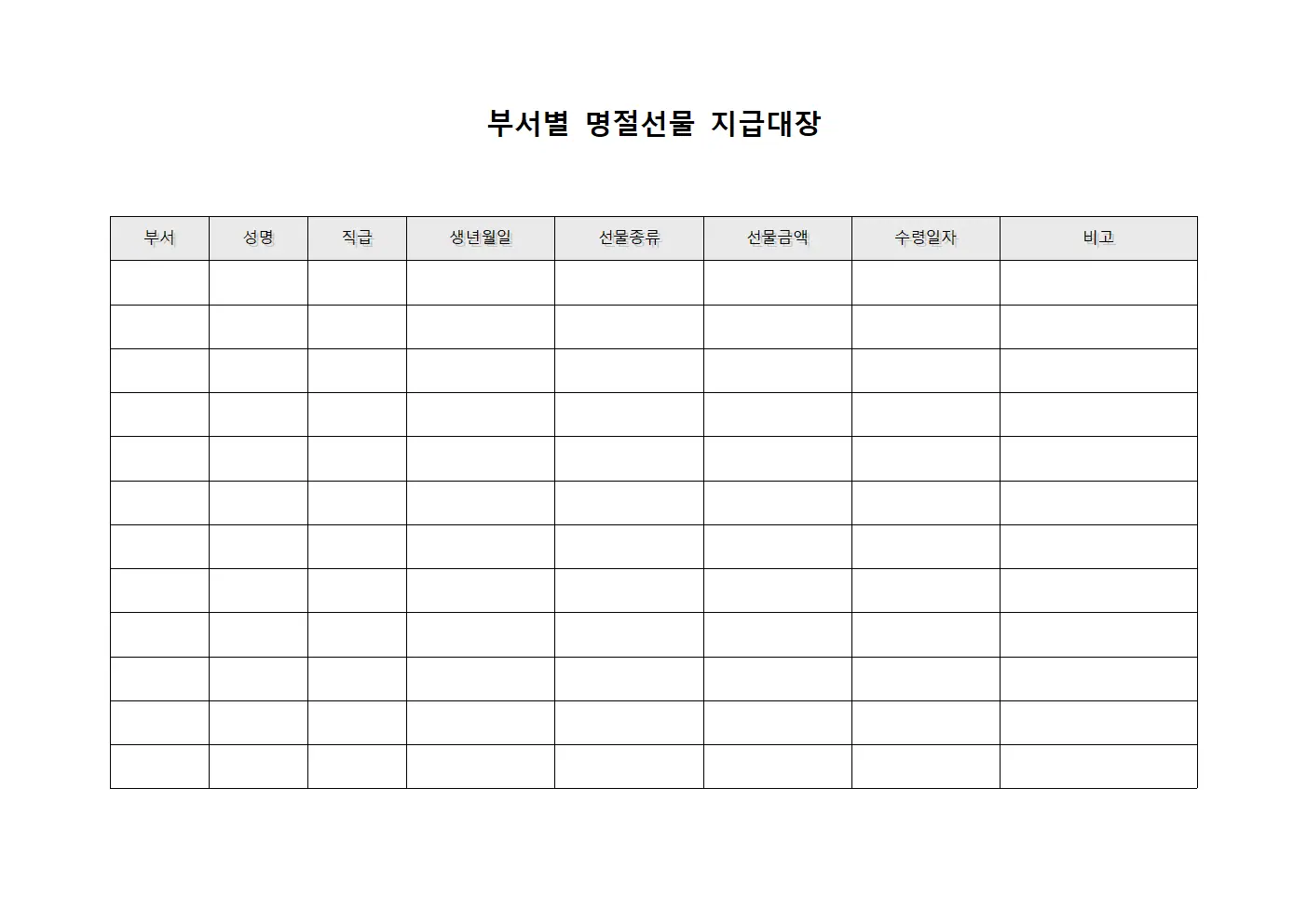 부서별 명절선물 지급대장