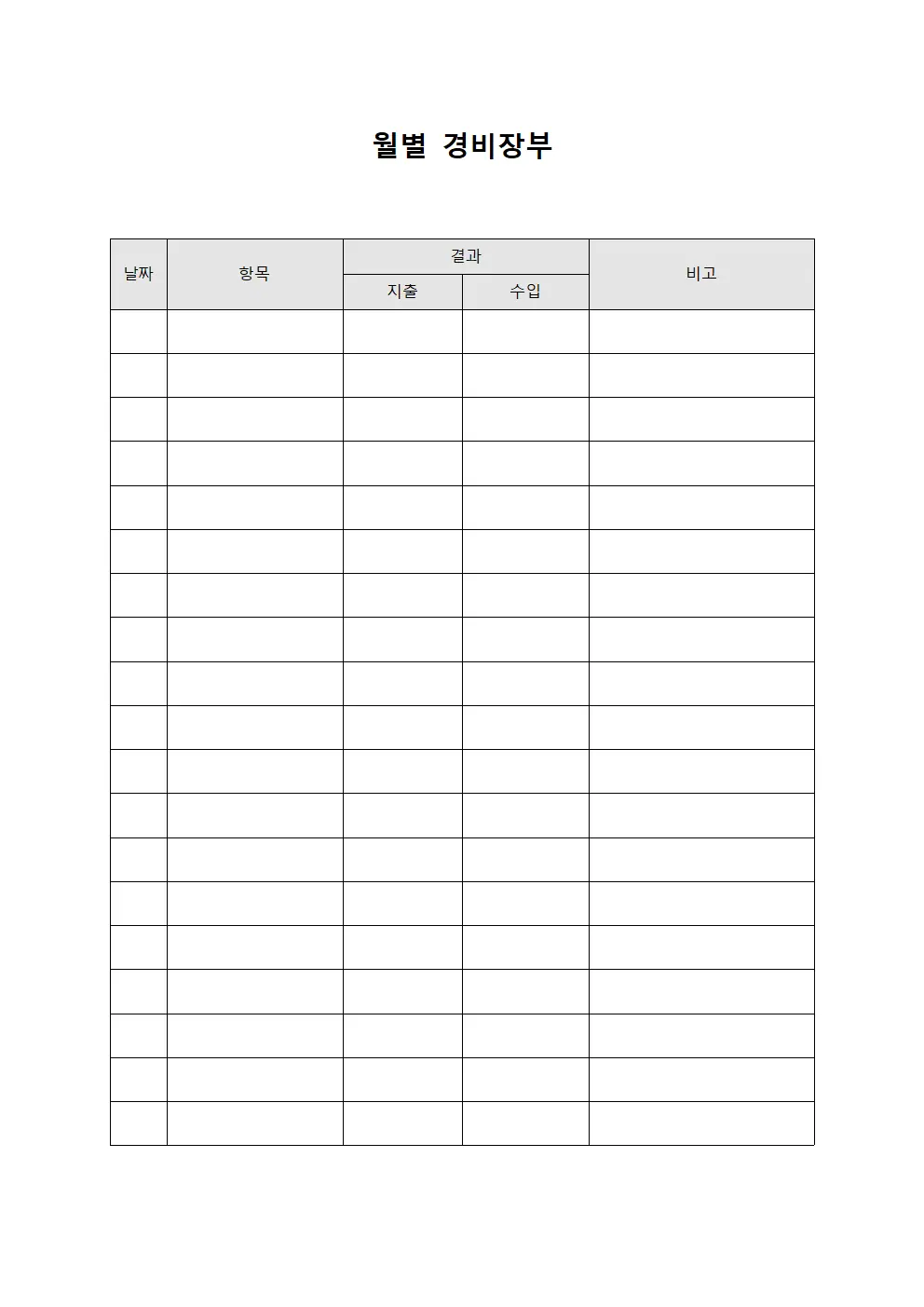 월별 경비장부