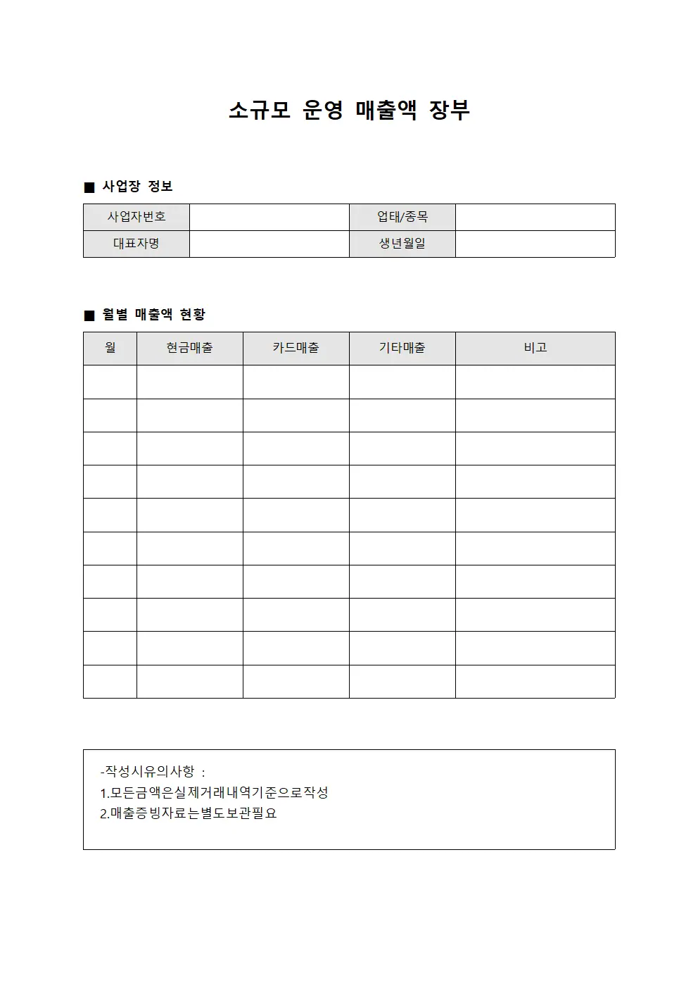 소규모 운영 매출액 장부