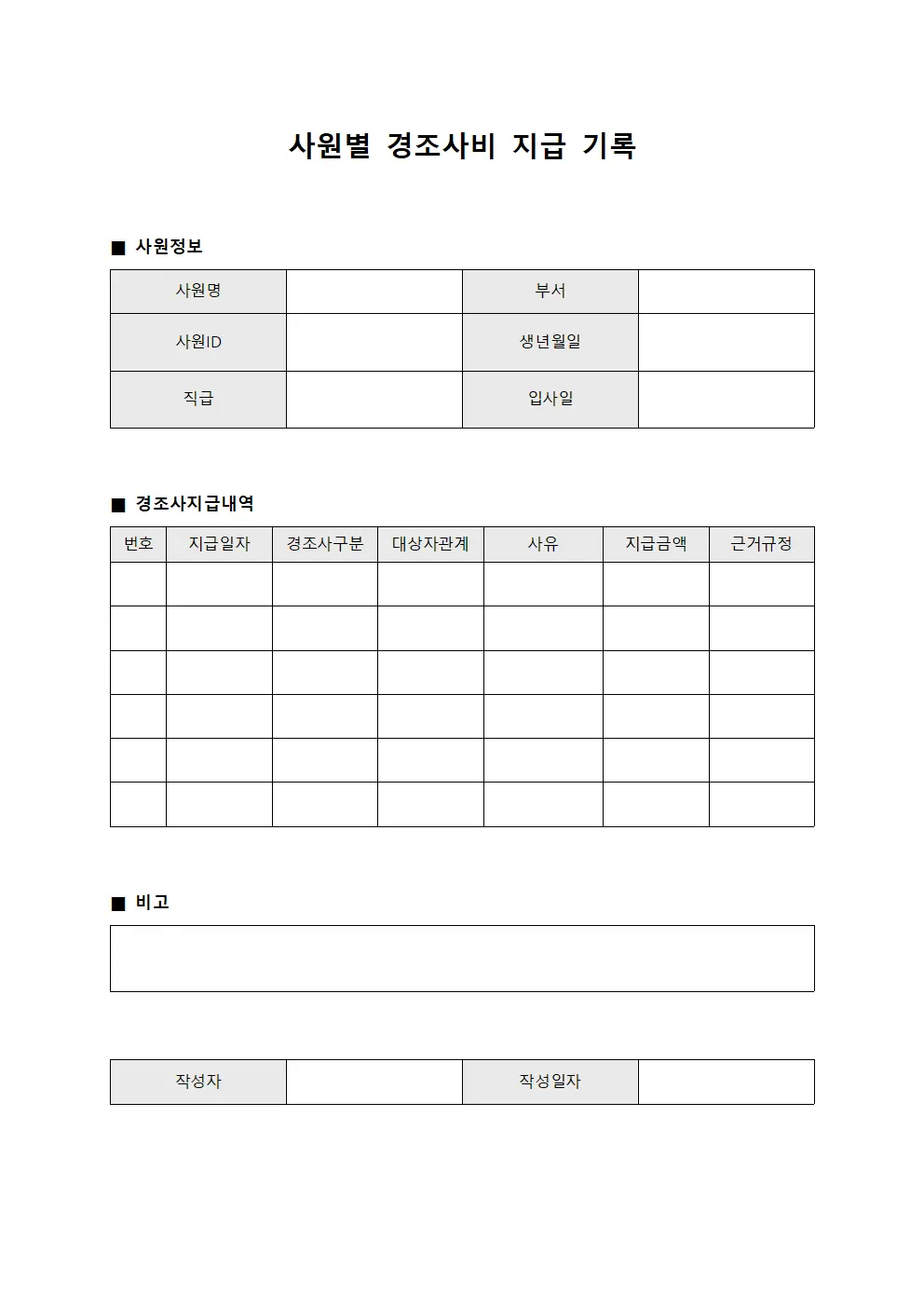 사원별 경조사비 지급 기록