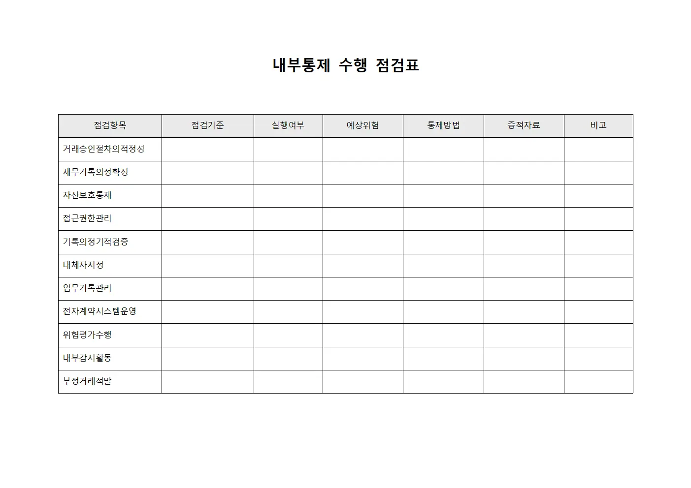 내부통제 수행 점검표