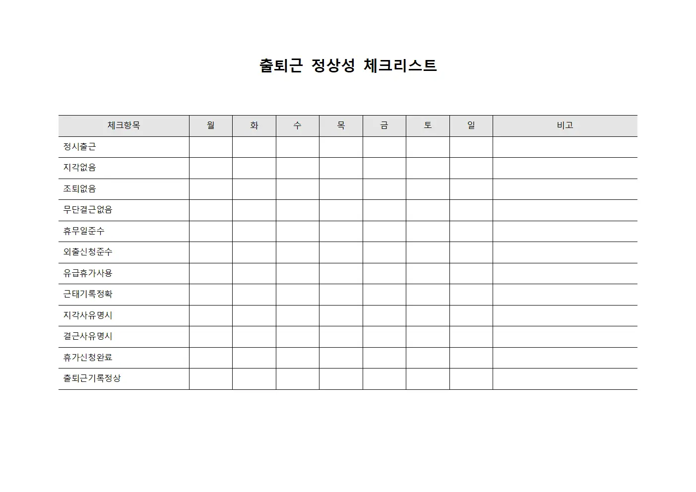 출퇴근 정상성 체크리스트 서식문서