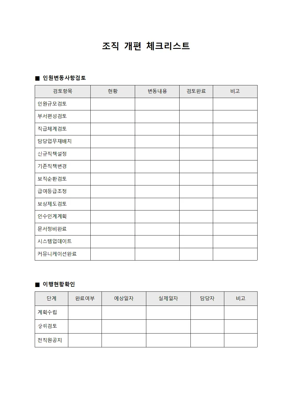 부서 개편 체크리스트