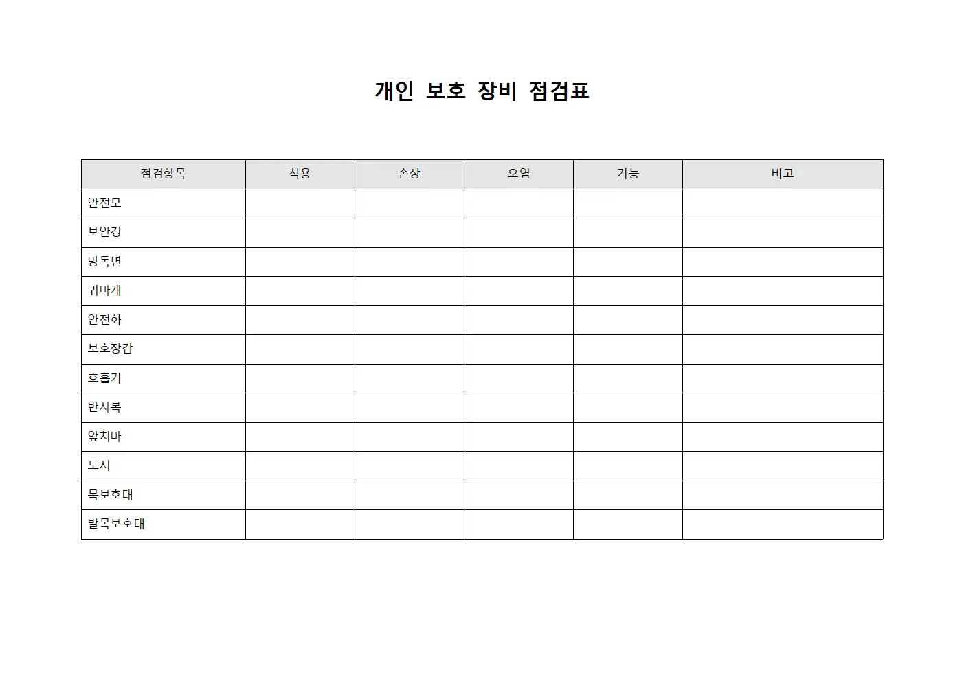개인 보호 장비 점검표 양식.서식
