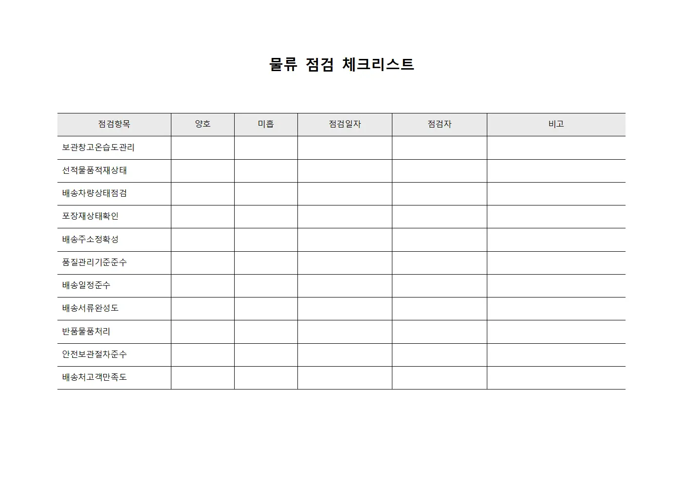 물류 점검 체크리스트