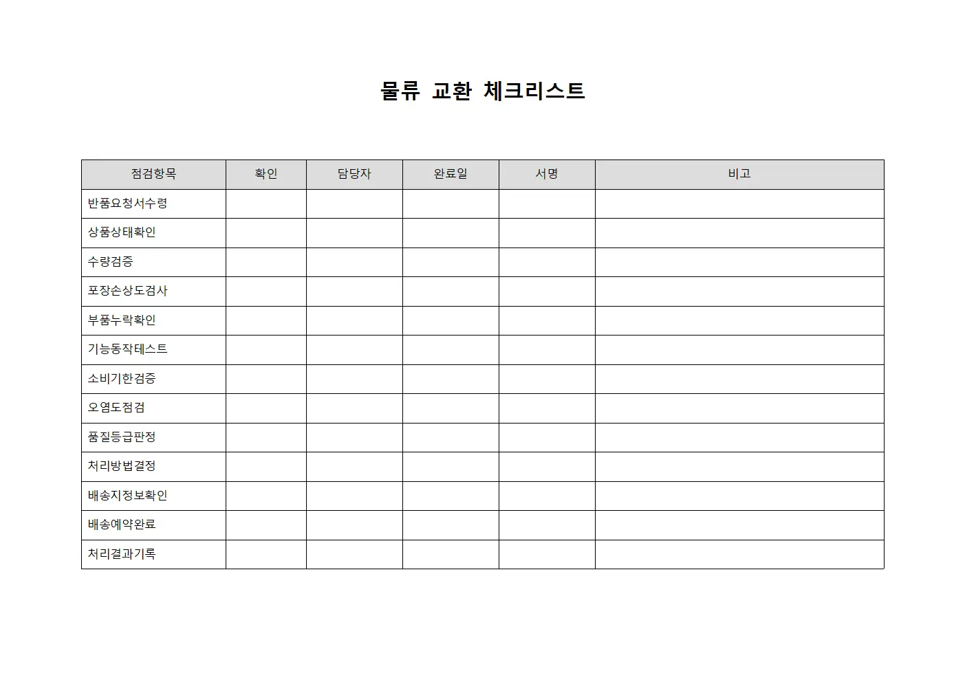 물류 교환 체크리스트 문서.양식