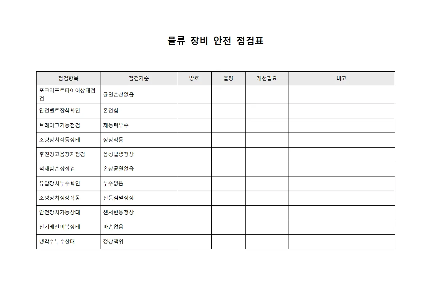 물류 장비 안전 점검표
