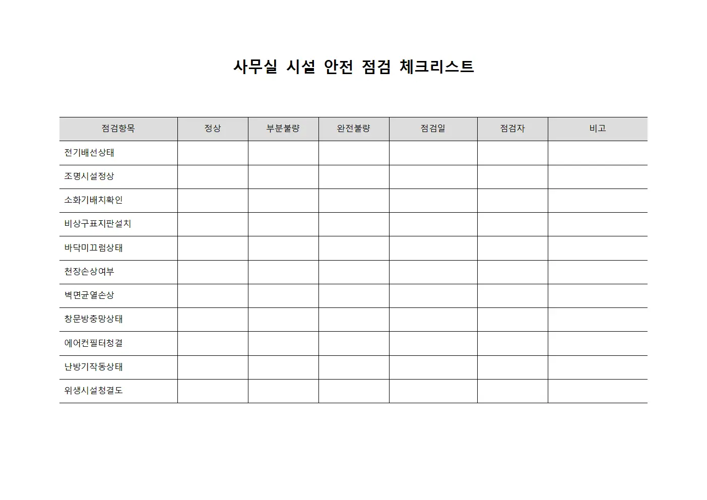 사무실 시설 안전 점검 체크리스트