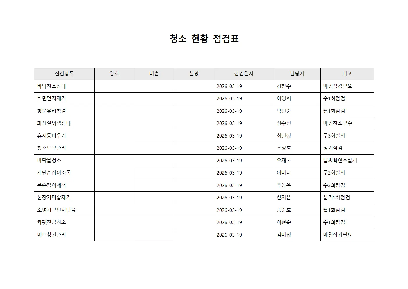 청소 현황 점검표