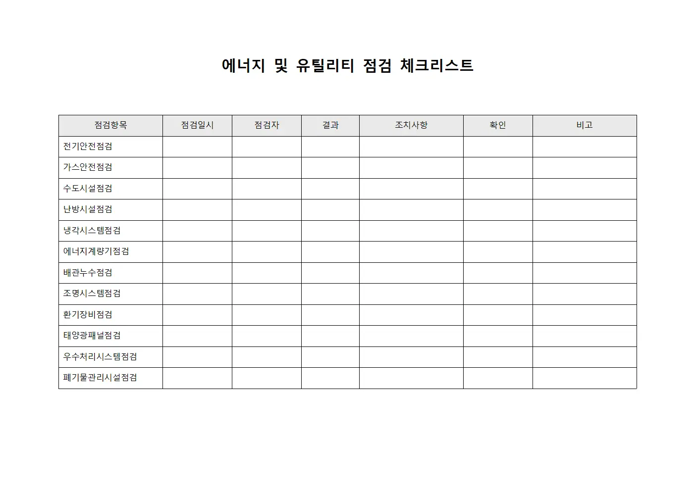 에너지 및 유틸리티 점검 체크리스트