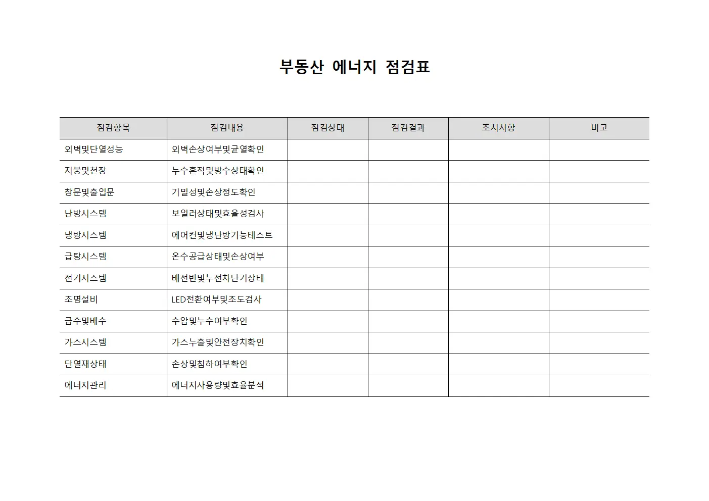부동산 에너지 점검표