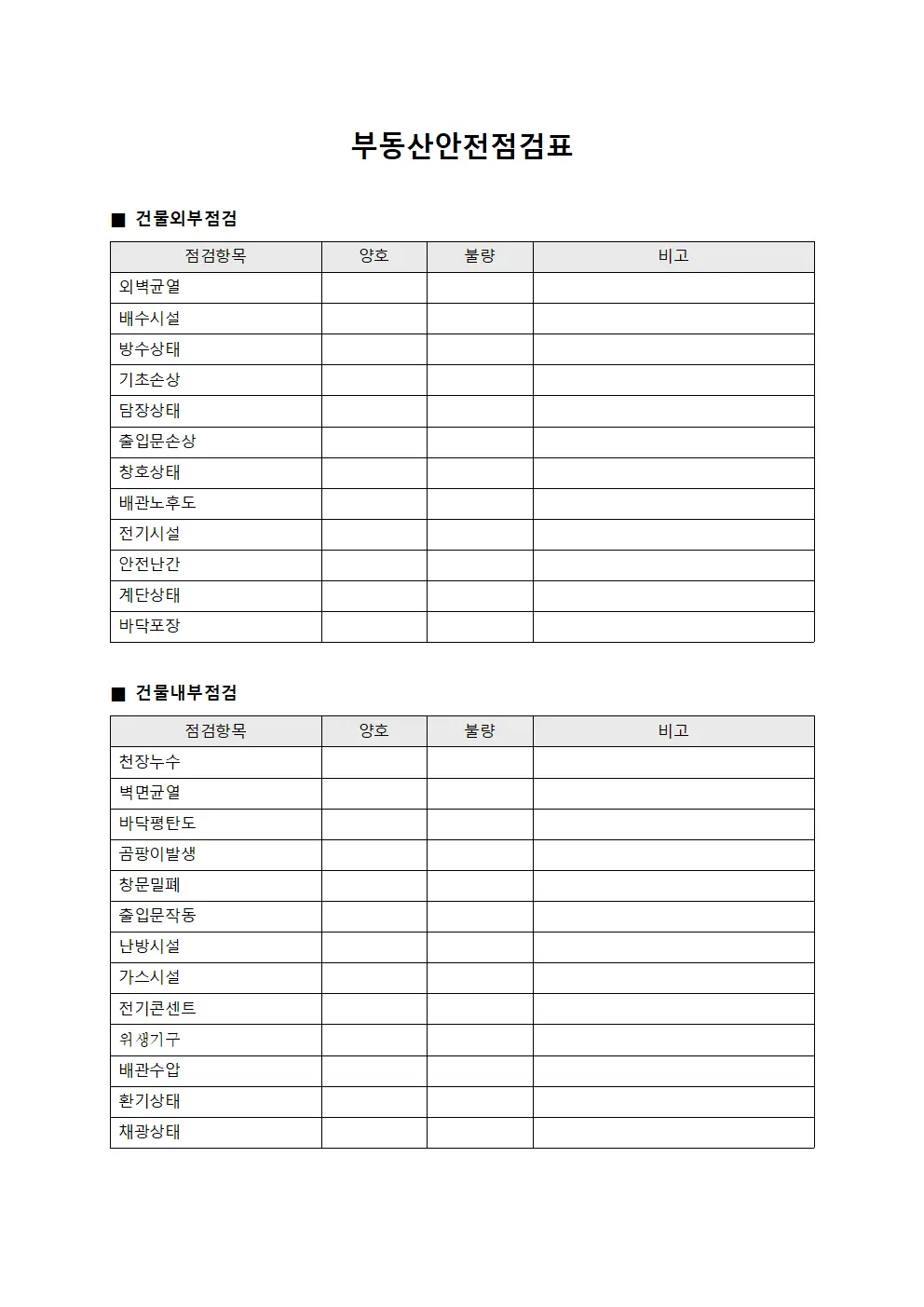 부동산안전점검표 양식파일