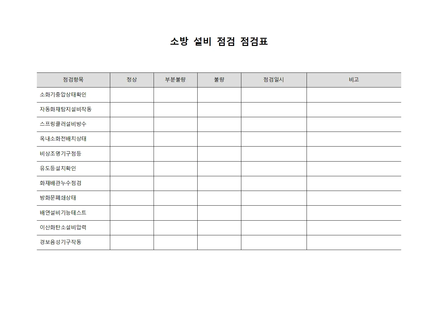 소방 설비 점검 점검표