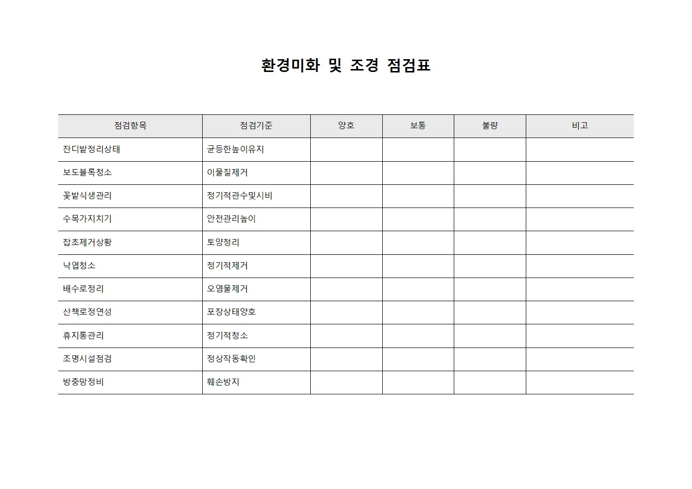 환경미화 및 조경 점검표