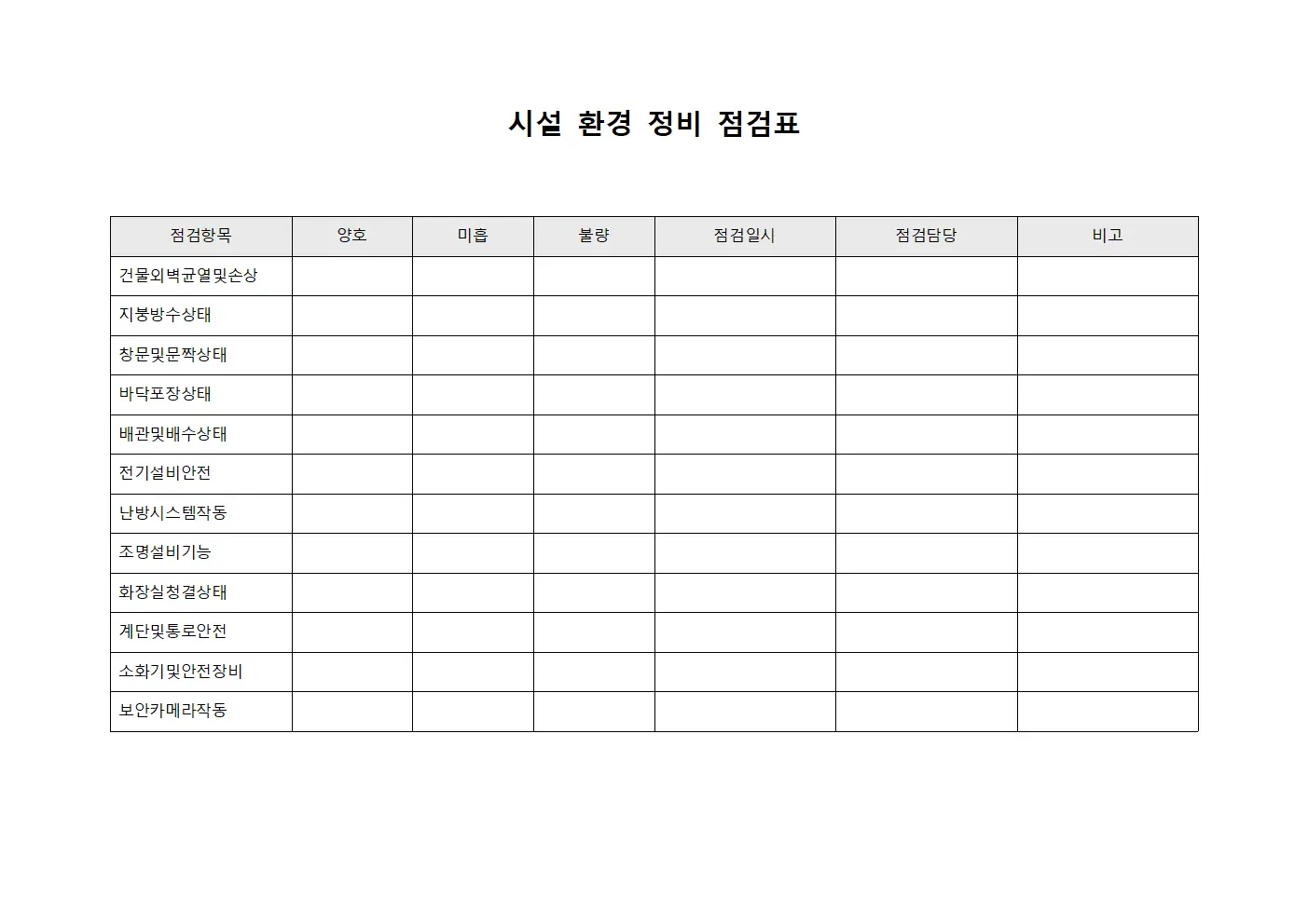 시설 환경 정비 점검표