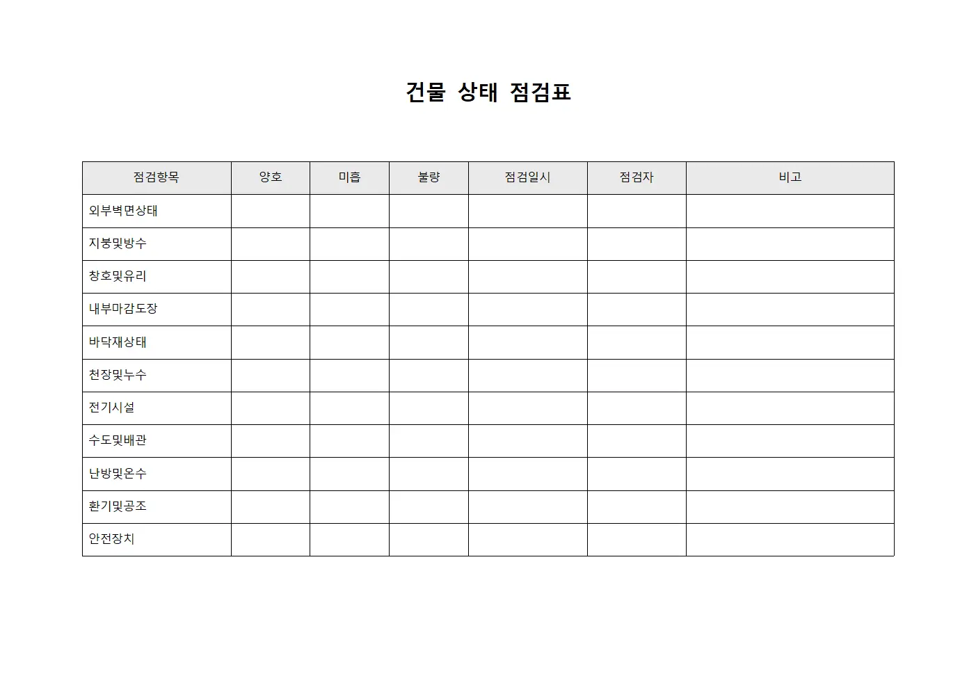 건물 상태 점검표