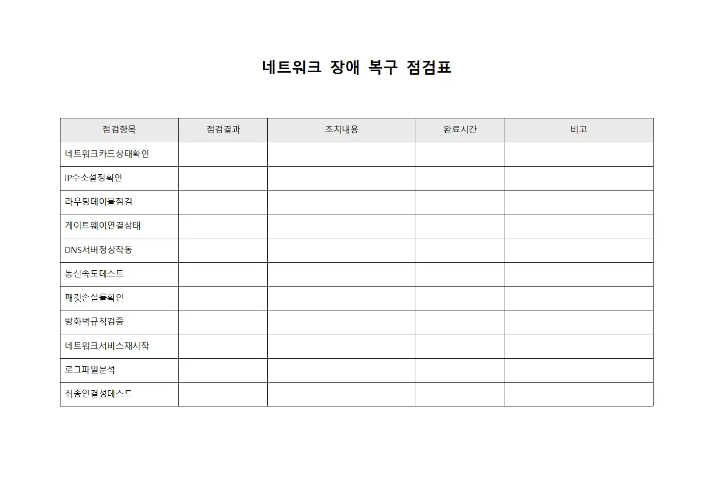 네트워크 장애 복구 점검표 템플릿 서식