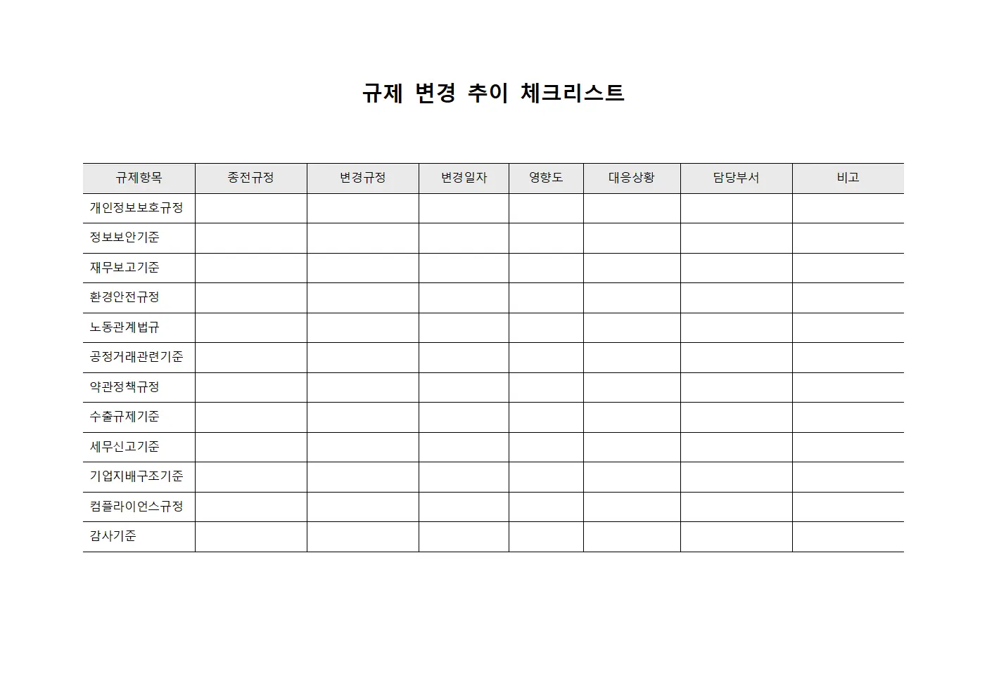 규제 변경 추이 체크리스트 서식파일