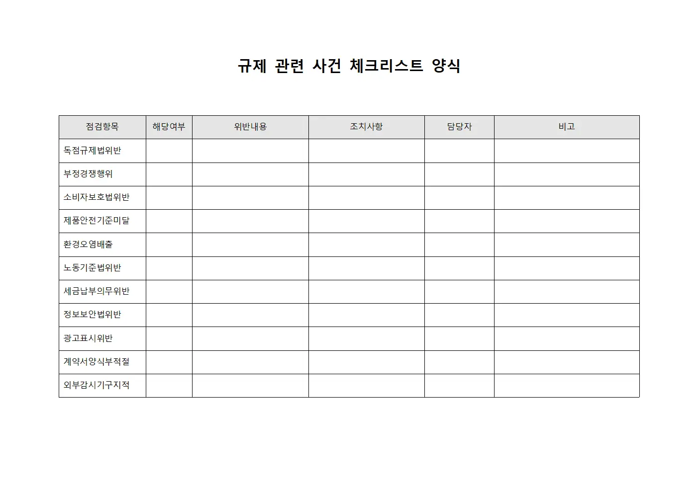 규제 관련 사건 체크리스트