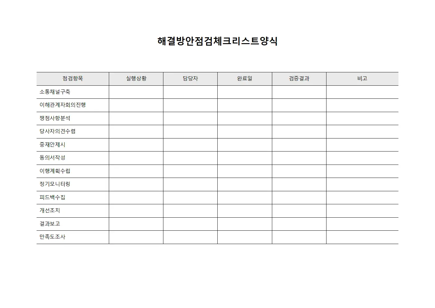 해결방안점검체크리스트양식