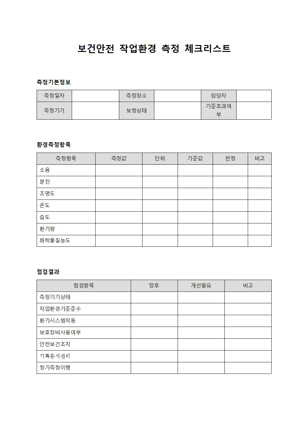 보건안전 작업환경 측정 체크리스트