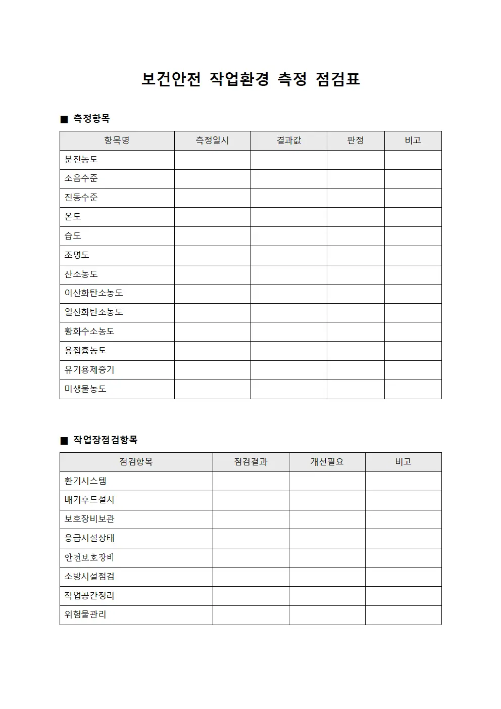 보건안전 작업환경 측정 점검표
