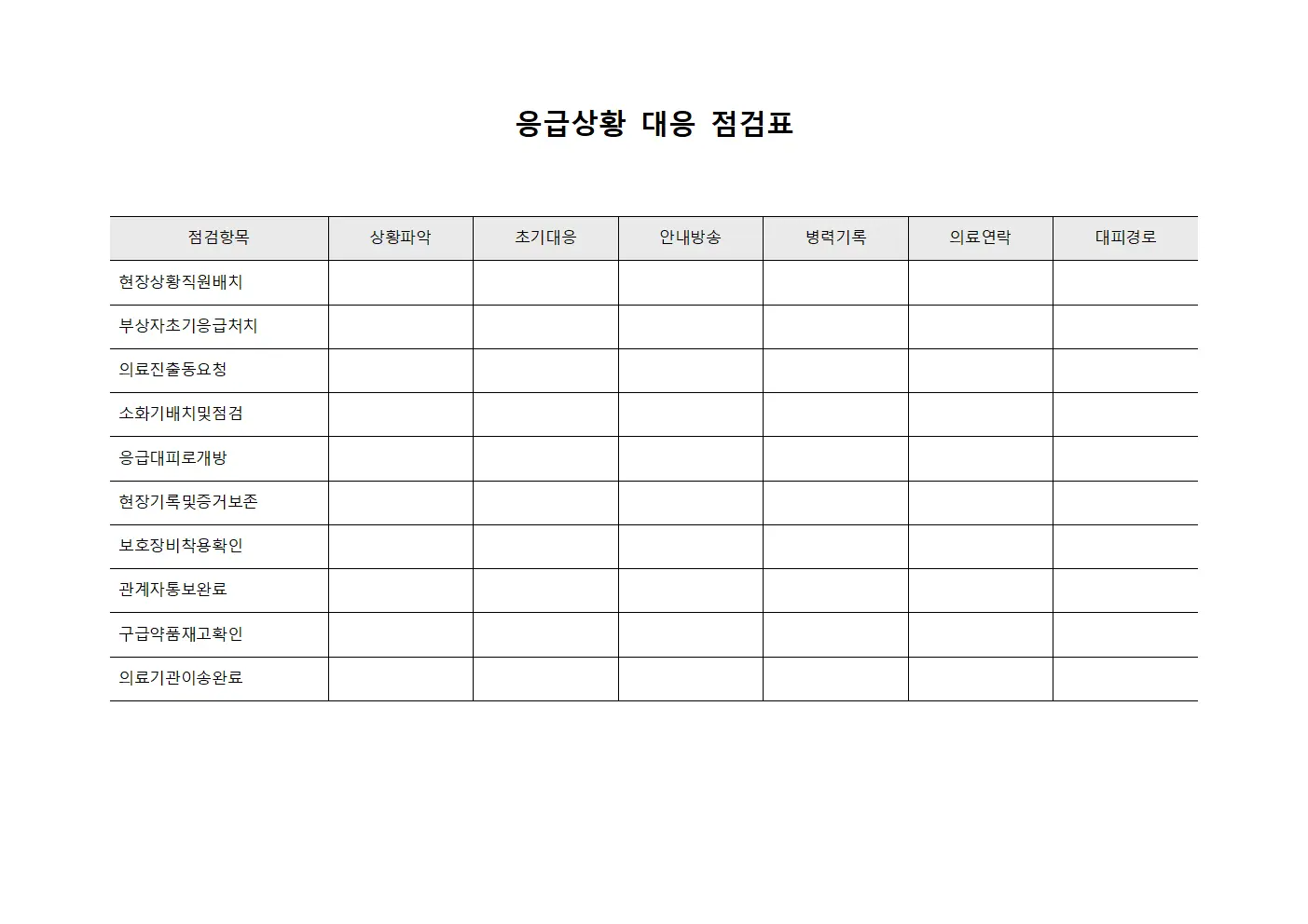 응급상황 대응 점검표 문서서식