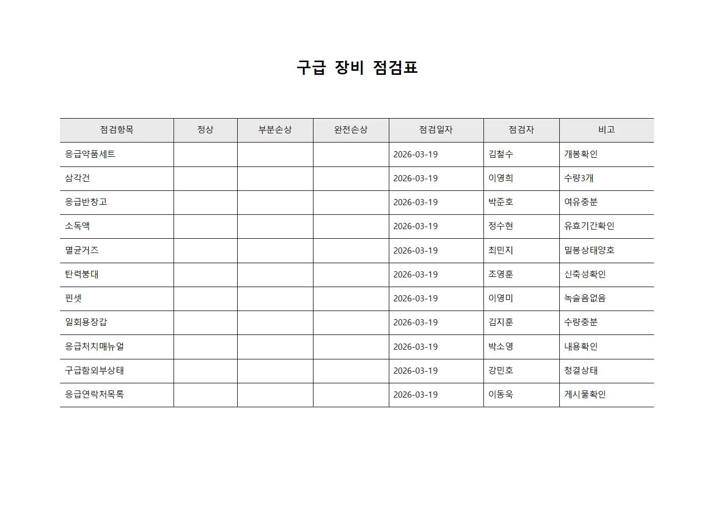 구급 장비 점검표