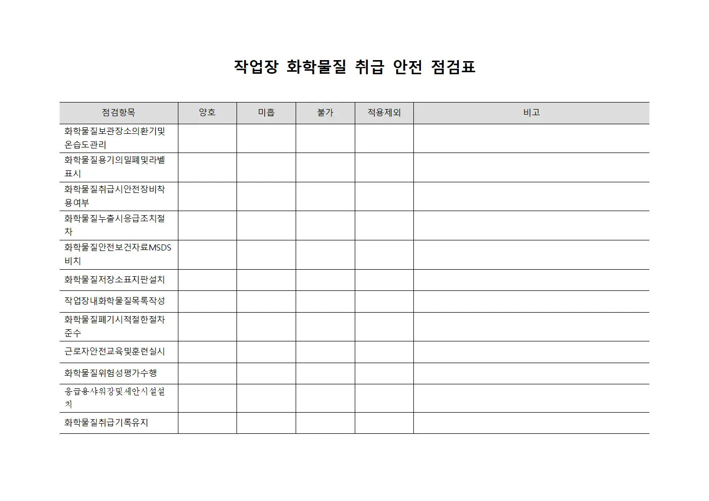 작업장 화학물질 취급 안전 점검표 파일서식