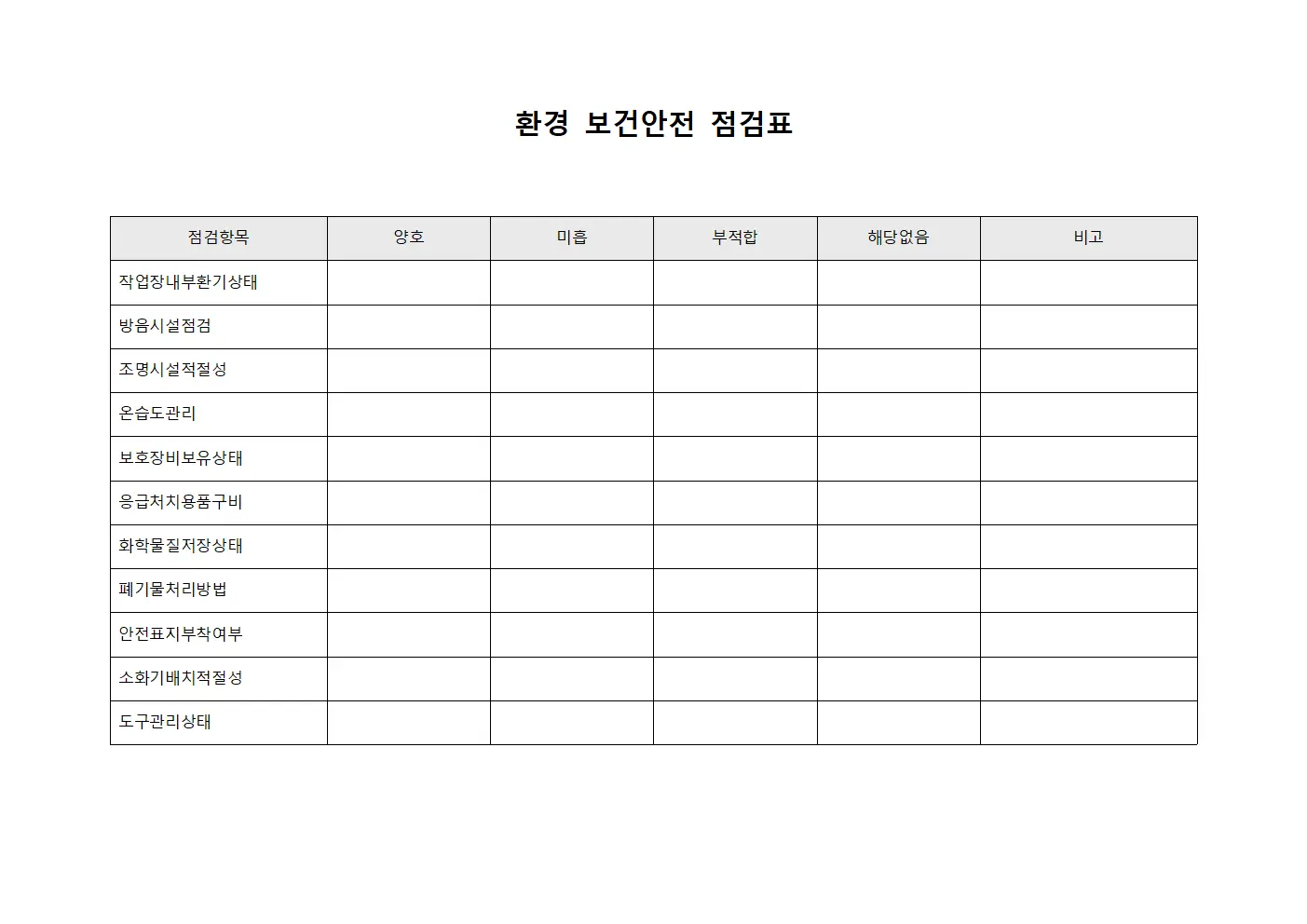환경 보건안전 점검표